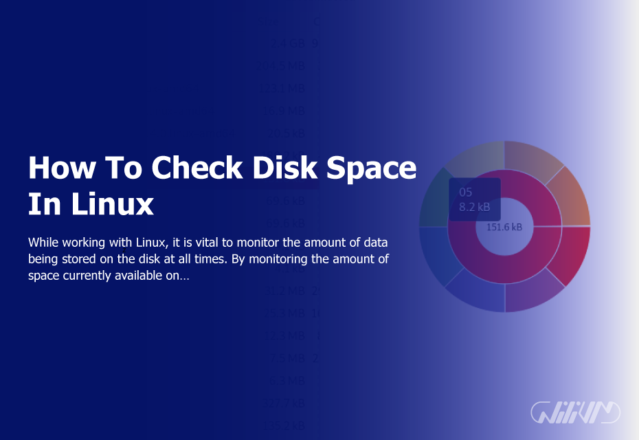 How To Check Disk Space In Linux