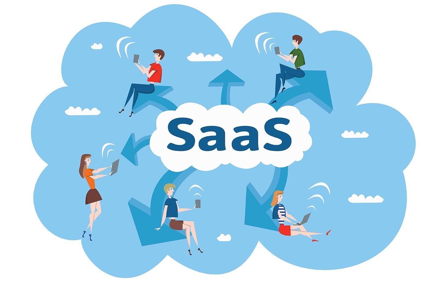 A-SaaS-Posture-Management