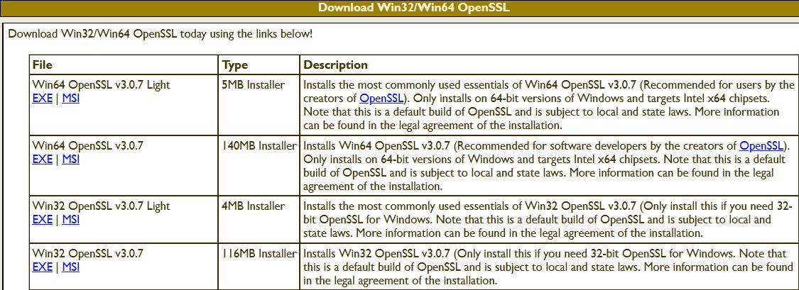 Instalar OpenSSL en Windows