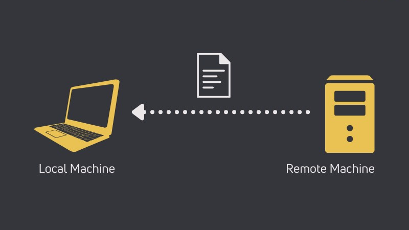 transfer-file