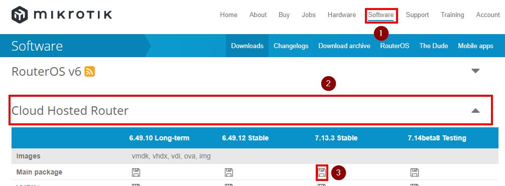 Upgrade-mikrotik