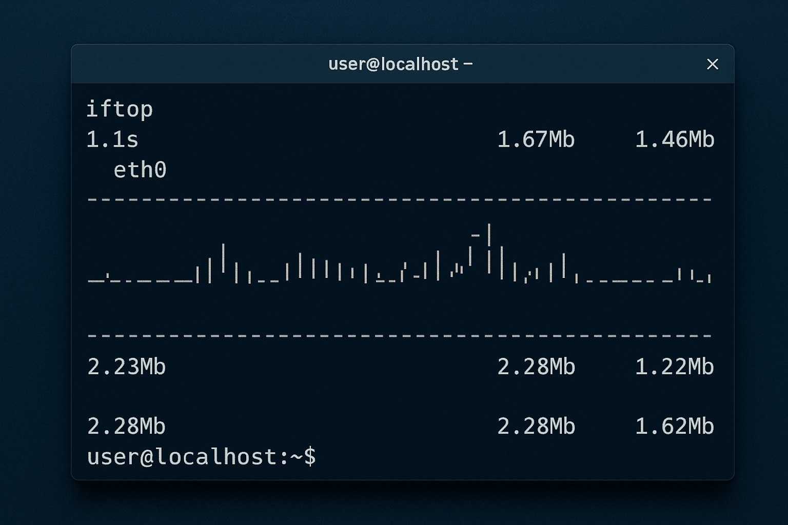 iftop-network-monitoring
