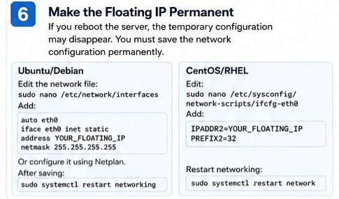 Set-Up-a-Floating-IP-on-a-VPS-06