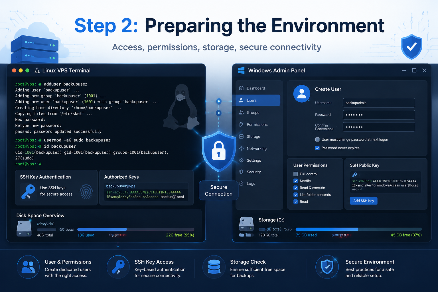 Backup-a-Server-or -VPS