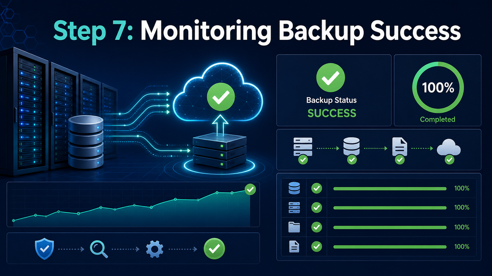 backup-server