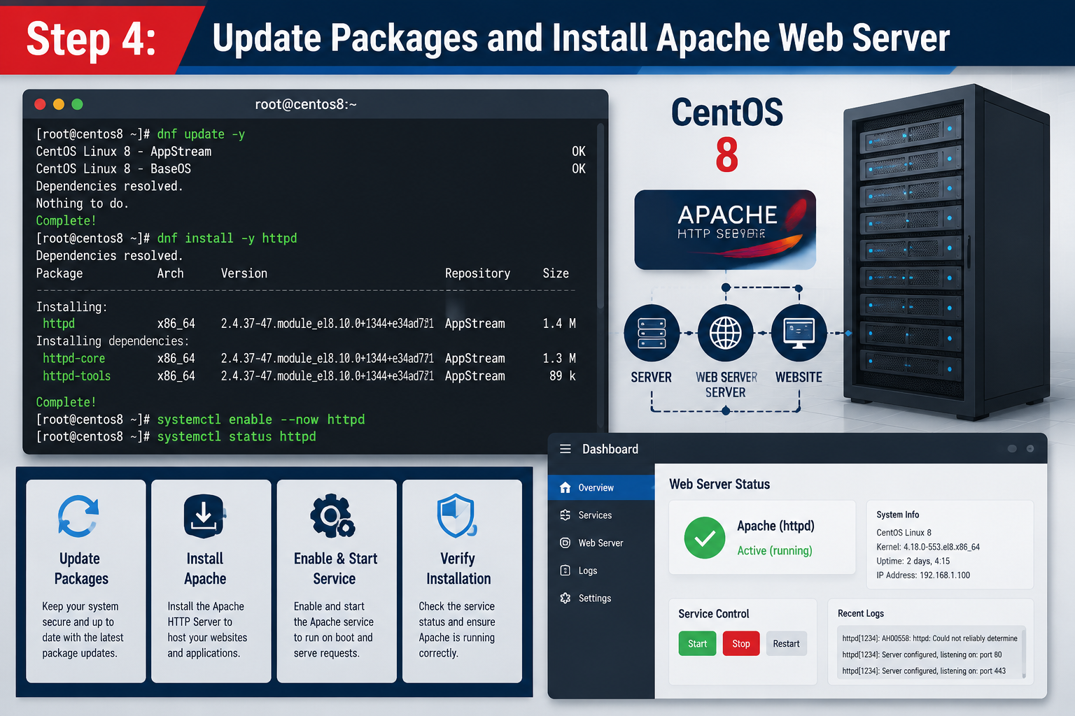 Installing-Zabbix-5.0-LTS-on-CentOS-8-and-RHEL-8-04