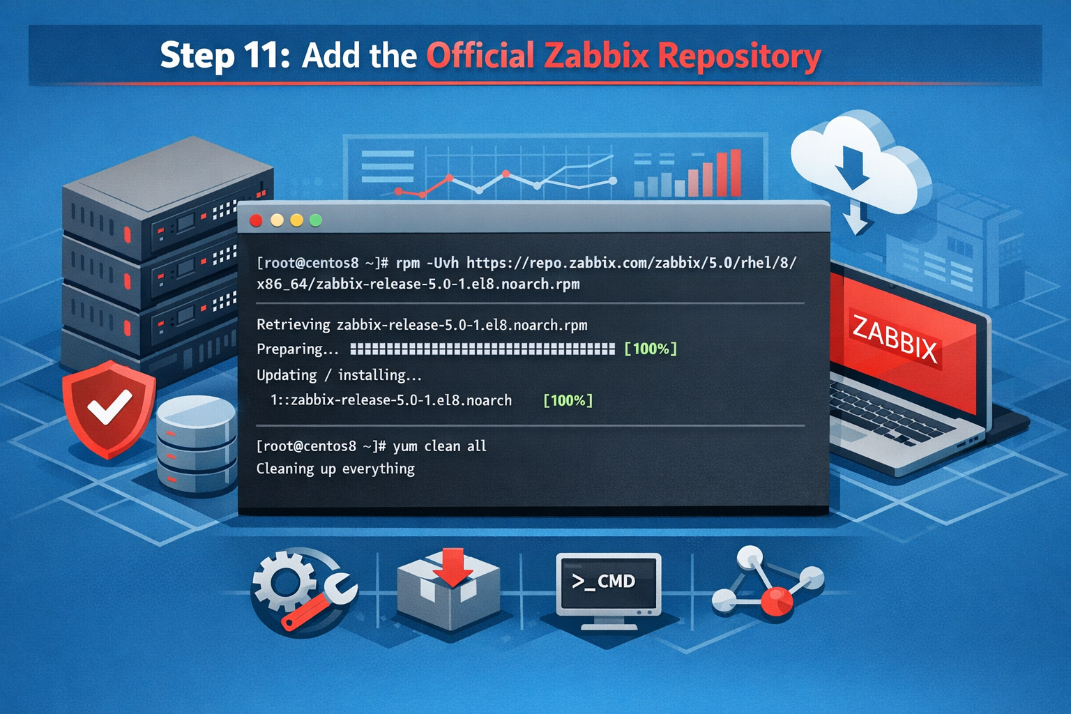 Installing-Zabbix-5.0-LTS-on-CentOS-8-and-RHEL-8-11