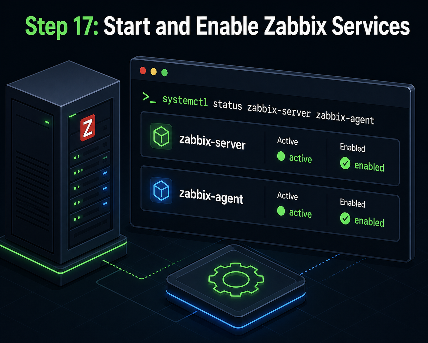 Installing-Zabbix-5.0-LTS-on-CentOS-8-and-RHEL-8-17