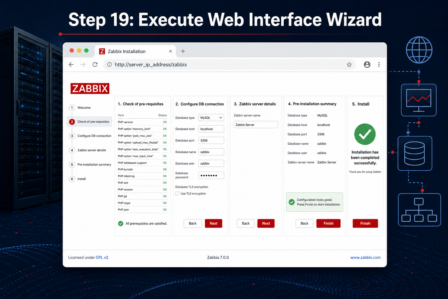 Installing-Zabbix-5.0-LTS-on-CentOS-8-and-RHEL-8-19